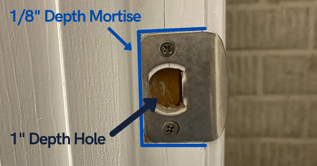 How To Fix An Interior Door That Wont Latch