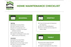 Home Maintenance Checklist