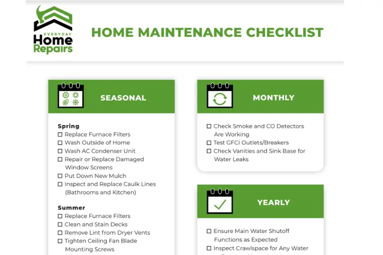 Keep Organized With Our Home Maintenance Checklist - Everyday Home Repairs